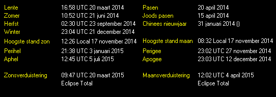 WEERHUISKE.nl - Maantijden 