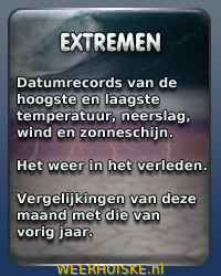 WEERHUISKE.nl - extremen datumrecord Nederland hoogste en laagste temperatuur records