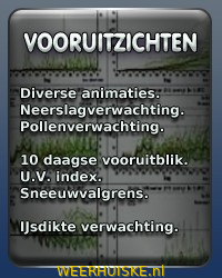 WEERHUISKE.nl - vooruitzichten 10 dagen 15 dagen onweerverachting sneeuwhoogte sneeuwvalgrens hooikoorts pluimverwachting watertemperatuur
